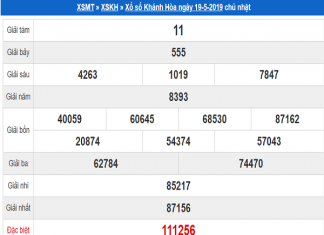 Phân tích lô đẹp khánh hòa ngày 22/05 xác suất trúng cao