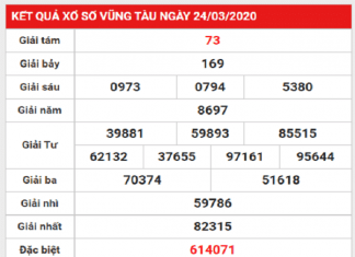 Phân tích xổ số bến tre hôm nay ngày 31/03 chuẩn xác