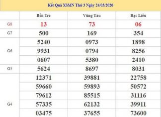 Phân tích XSMN 31/3/2020 - KQXS miền Nam thứ 3