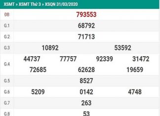 Phân tích lô tô KQXSDL thứ 3 ngày 28/04 chuẩn