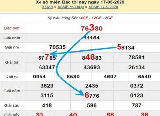Phân tích KQXSMB- xổ số miền bắc thứ 2 ngày 18/05