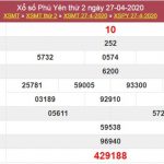 Phân tích XSPY 4/5/2020 - KQXS Phú Yên thứ 2 hôm nay