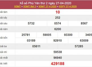 Phân tích XSPY 4/5/2020 - KQXS Phú Yên thứ 2 hôm nay