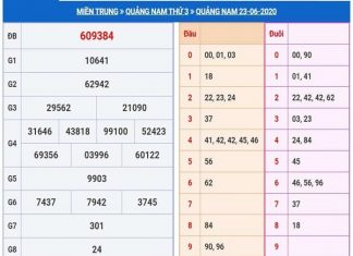 Phân tích KQXSQN- xổ số quảng nam ngày 30/06 chuẩn xác