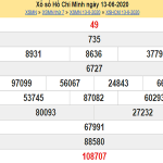 ket-qua-xo-so-thanh-pho-hcm-13-6-2020-min
