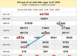 Bảng KQXSMB-Phân tích xổ số miền bắc ngày 15/07 hôm nay