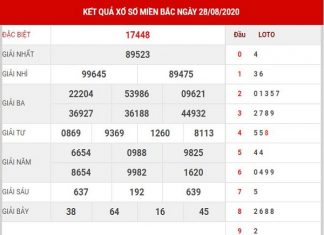 Phân tích xổ số miền bắc- KQXSMB thứ 7 ngày 29/08 hôm nay