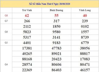 Phân tích XSMN 11/9/2020 chốt số đẹp miền Nam thứ 6