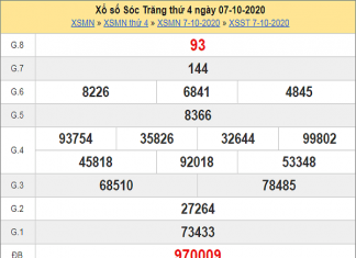 Phân tích KQXSST ngày 14/10/2020- xổ số sóc trăng hôm nay