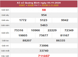 Phân tích XSQB ngày 12/11/2020- xổ số quảng bình chi tiết