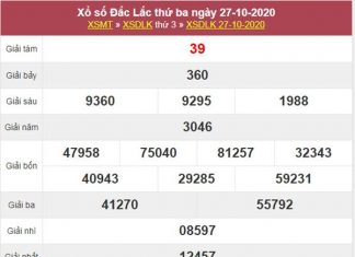 Phân tích XSDLK 3/11/2020 chốt KQXS ĐăkLắc thứ 3