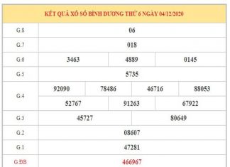 Phân tích KQXSBD ngày 11/12/2020 dựa trên kết quả kì trước