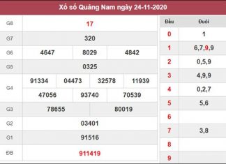 Phân tích XSQNM 1/12/2020 chốt đầu đuôi giải đặc biệt thứ 3