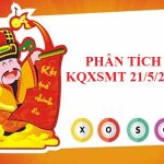 Phân tích chi tiết KQXSMT 21/5/2021