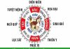 hướng nhà hợp tuổi nhâm tuất