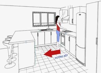 Hướng bếp ngược hướng nhà có tốt không? hướng bếp ngược hướng nhà