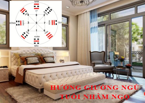 Hướng giường ngủ tuổi Nhâm Ngọ 2002 Hướng giường ngủ tuổi Nhâm Ngọ 2002