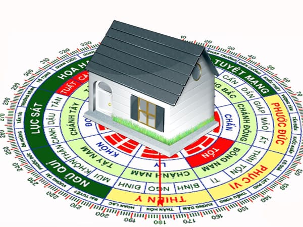 Những điều cần lưu ý khi chọn hướng hợp với mệnh Kim