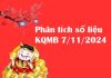 Phân tích số liệu KQMB 7/11/2024