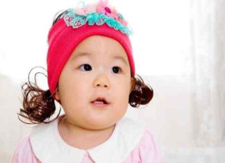 đặt tên con gái họ ngô