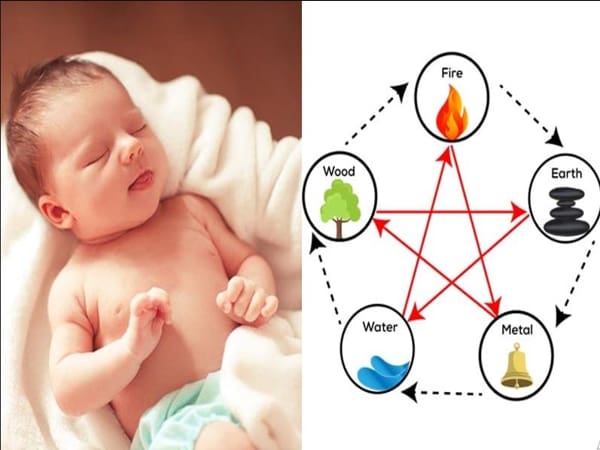Vì sao nên đặt tên con hợp phong thủy?