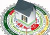 Canh Thìn hợp hướng nào, hướng tốt xấu cho nam nữ 2000
