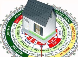 Canh Thìn hợp hướng nào, hướng tốt xấu cho nam nữ 2000