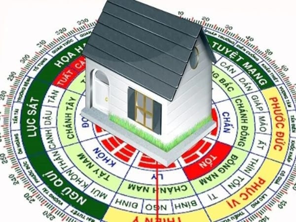 Nữ Canh Thìn hợp hướng nào?