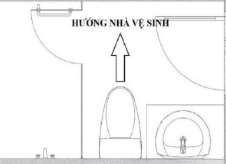 Hướng nhà vệ sinh tính như nào có phải là hướng bồn cầu?