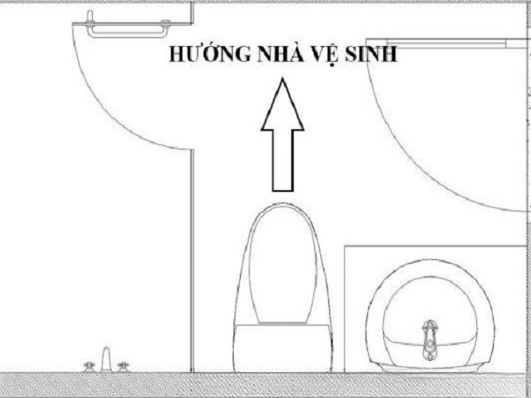 Hướng nhà vệ sinh là hướng bồn cầu đúng hay sai?