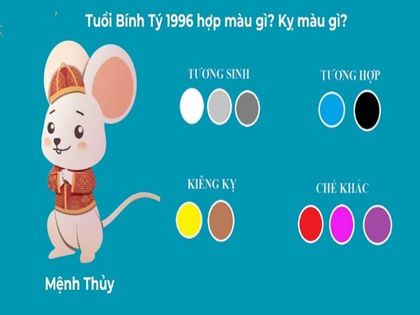 Màu hợp giúp kích duyên, chiêu tài cho tuổi Bính Tý