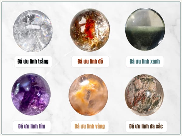 Ý nghĩa phong thủy của Ưu Linh