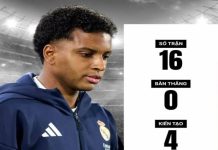 Tin chuyển nhượng: Chelsea chốt tiền đạo trị giá 100 triệu Euro Tin chuyển nhượng: Chelsea chốt tiền đạo trị giá 100 triệu Euro