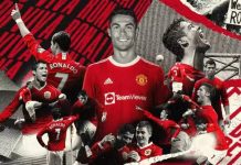 Giá trị chuyển nhượng của Ronaldo