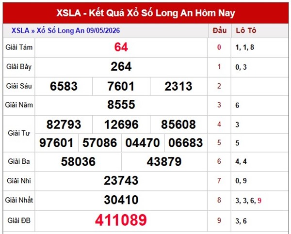 Tham khảo soi cầu LA ngày 16/5/2026 thứ 7 miễn phí